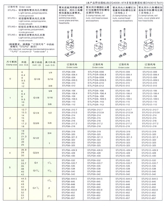 膠管，管夾，接頭內(nèi)容1.jpg
